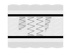 Polsterträger