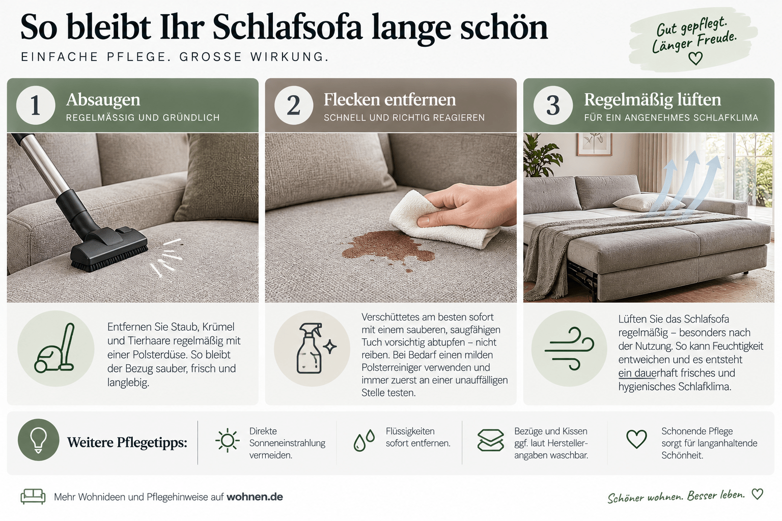 Pflege eines Schlafsofas durch Absaugen, Flecken entfernen und regelmäßiges Lüften