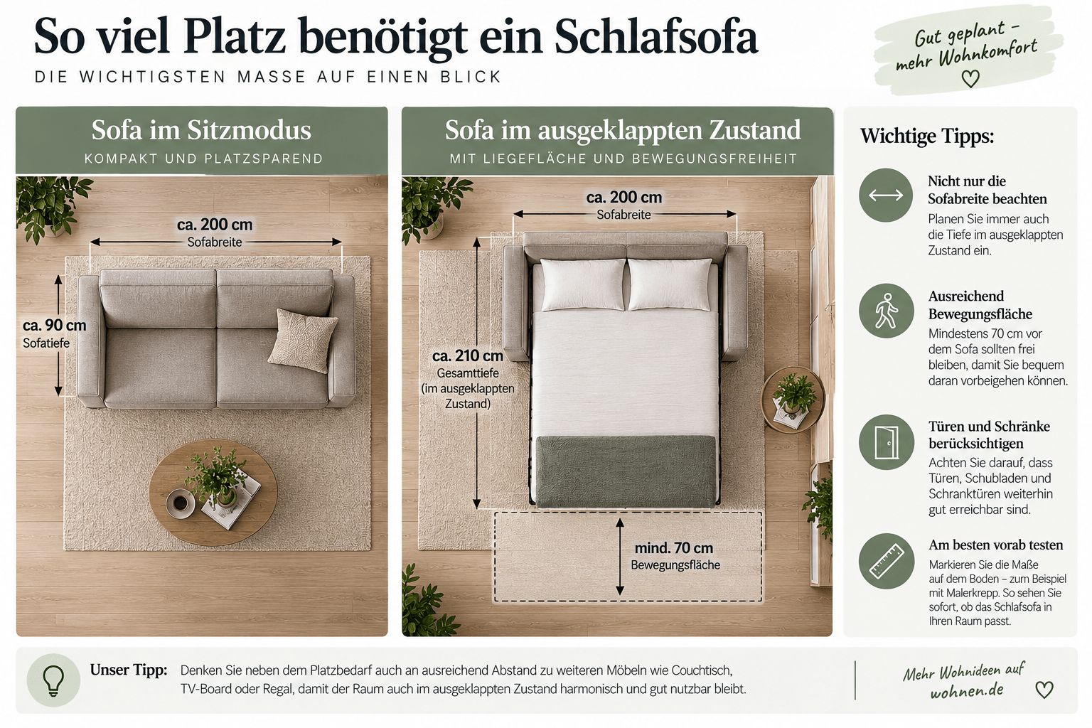 Platzbedarf eines Schlafsofas geschlossen und ausgeklappt mit eingezeichneten Maßen